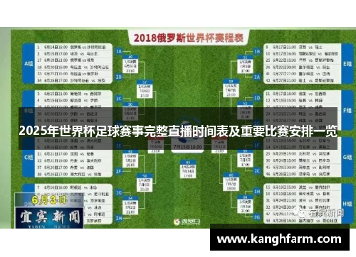 2025年世界杯足球赛事完整直播时间表及重要比赛安排一览 2025年世界杯足球赛事完整直播时间表及重要比赛安排一览