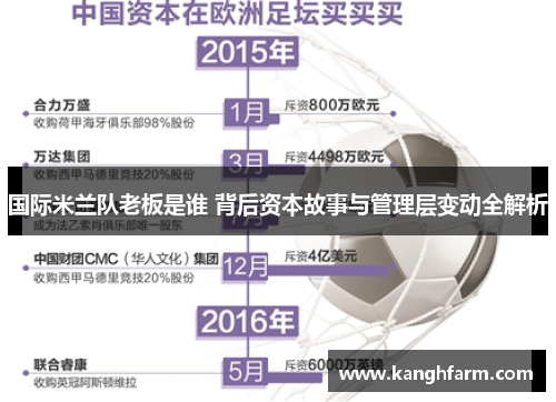 国际米兰队老板是谁 背后资本故事与管理层变动全解析