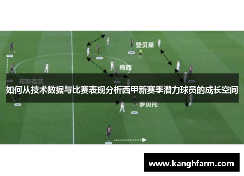 如何从技术数据与比赛表现分析西甲新赛季潜力球员的成长空间