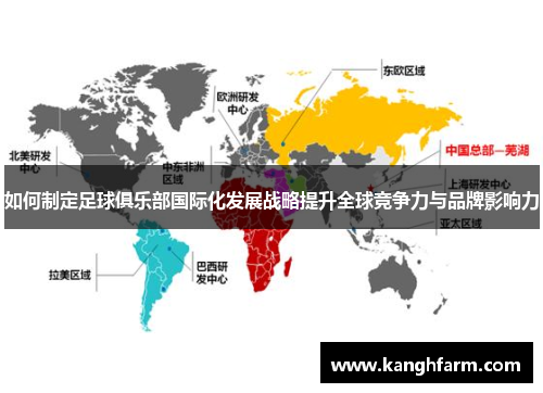如何制定足球俱乐部国际化发展战略提升全球竞争力与品牌影响力
