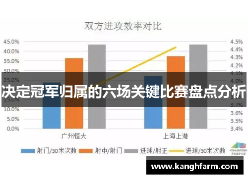 决定冠军归属的六场关键比赛盘点分析 决定冠军归属的六场关键比赛盘点分析