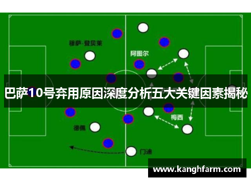巴萨10号弃用原因深度分析五大关键因素揭秘