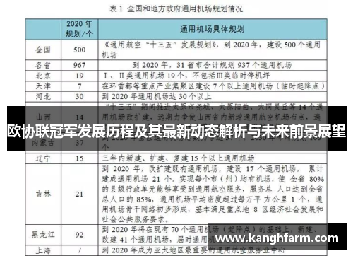 欧协联冠军发展历程及其最新动态解析与未来前景展望